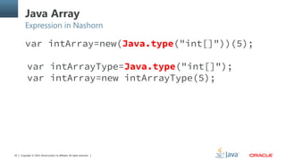Copyright © 2014, Oracle and/or its affiliates. All rights reserved.26
Java Array
Expression in Nashorn
var intArray=new(Java.type("int[]"))(5);
var intArrayType=Java.type("int[]");
var intArray=new intArrayType(5);
 