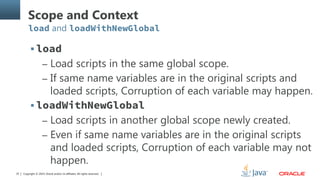 Copyright © 2014, Oracle and/or its affiliates. All rights reserved.35
Scope and Context
load and loadWithNewGlobal
 load
– Load scripts in the same global scope.
– If same name variables are in the original scripts and
loaded scripts, Corruption of each variable may happen.
 loadWithNewGlobal
– Load scripts in another global scope newly created.
– Even if same name variables are in the original scripts
and loaded scripts, Corruption of each variable may not
happen.
 