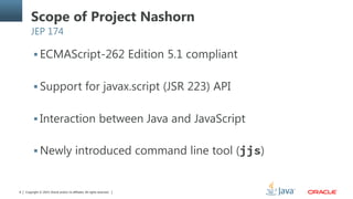 Copyright © 2014, Oracle and/or its affiliates. All rights reserved.8
Scope of Project Nashorn
JEP 174
 ECMAScript-262 Edition 5.1 compliant
 Support for javax.script (JSR 223) API
 Interaction between Java and JavaScript
 Newly introduced command line tool (jjs)
 