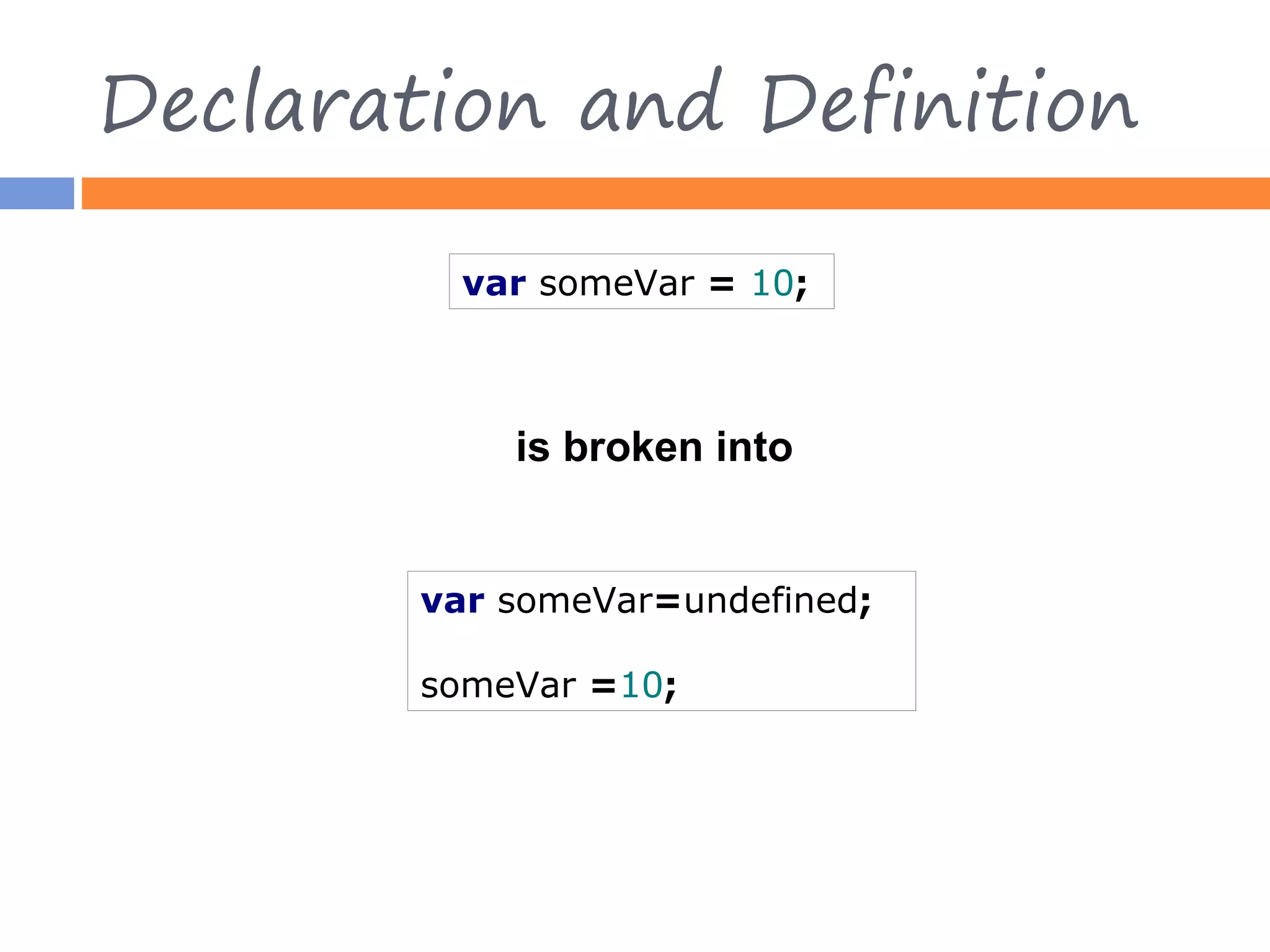 Declaration and Definition var someVar = 10; is broken into var someVar=undefined; someVar =10; 