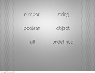 number      string

                           boolean    object

                             null    undefined



Monday, 21 December 2009
 