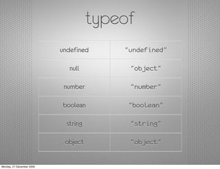 typeof
                           undefined      "undefined"

                              null         "object"

                            number         "number"

                           boolean         "boolean"

                             string        "string"

                            object         "object"


Monday, 21 December 2009
 