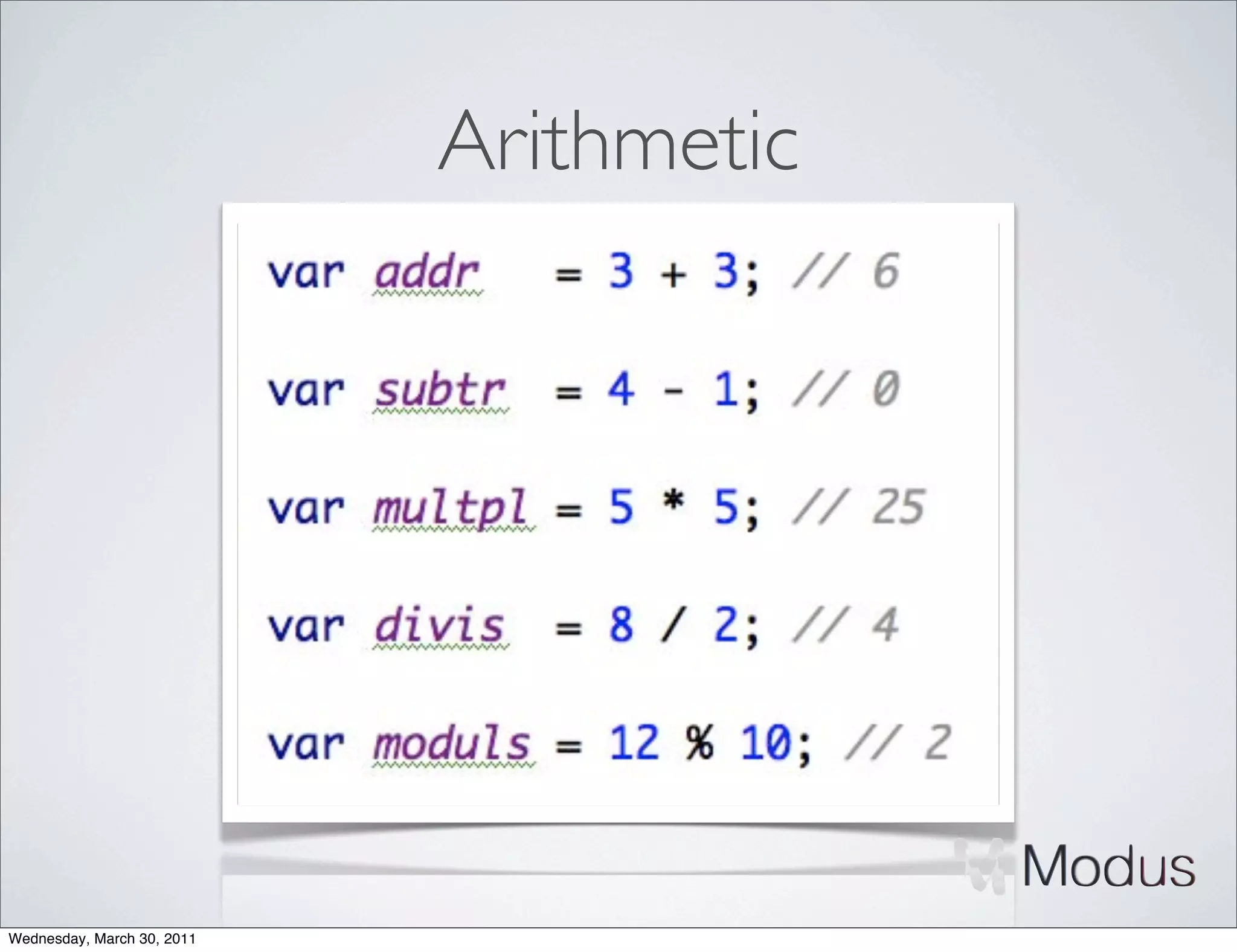 Arithmetic




Wednesday, March 30, 2011
 