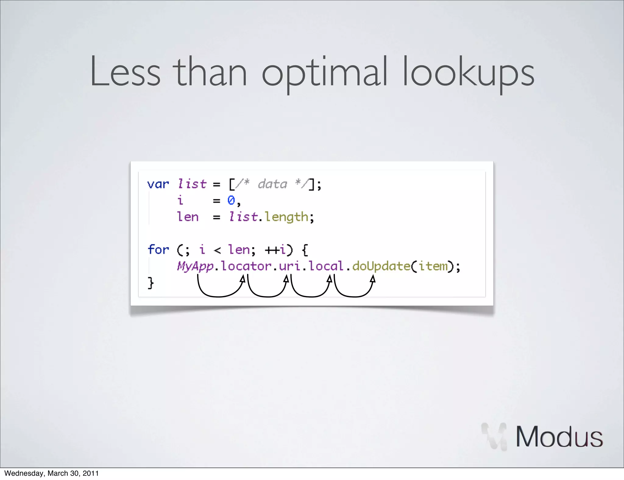 Less than optimal lookups




Wednesday, March 30, 2011
 