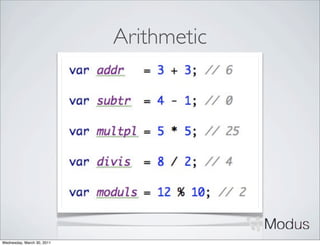 Arithmetic




Wednesday, March 30, 2011
 