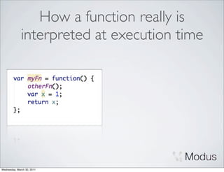 How a function really is
              interpreted at execution time




Wednesday, March 30, 2011
 
