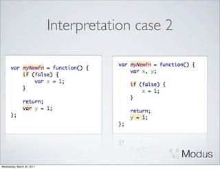 Interpretation case 2




Wednesday, March 30, 2011
 