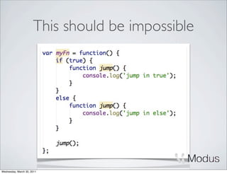 This should be impossible




Wednesday, March 30, 2011
 