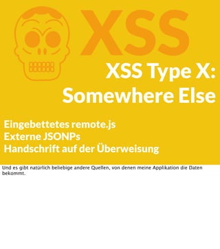 K

XSS

XSS Type X:
Somewhere Else

Eingebettetes remote.js
Externe JSONPs
Handschrift auf der Überweisung
Und es gibt natürlich beliebige andere Quellen, von denen meine Applikation die Daten
bekommt.

 