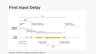 First Input Delay
Metrics: not OK if it takes more than 100 ms
 