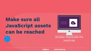@UlrikaViberg
Make sure all
JavaScript assets
can be reached
Browser downloads the
JavaScript
 