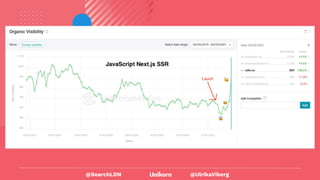 @UlrikaViberg
@SearchLDN
 