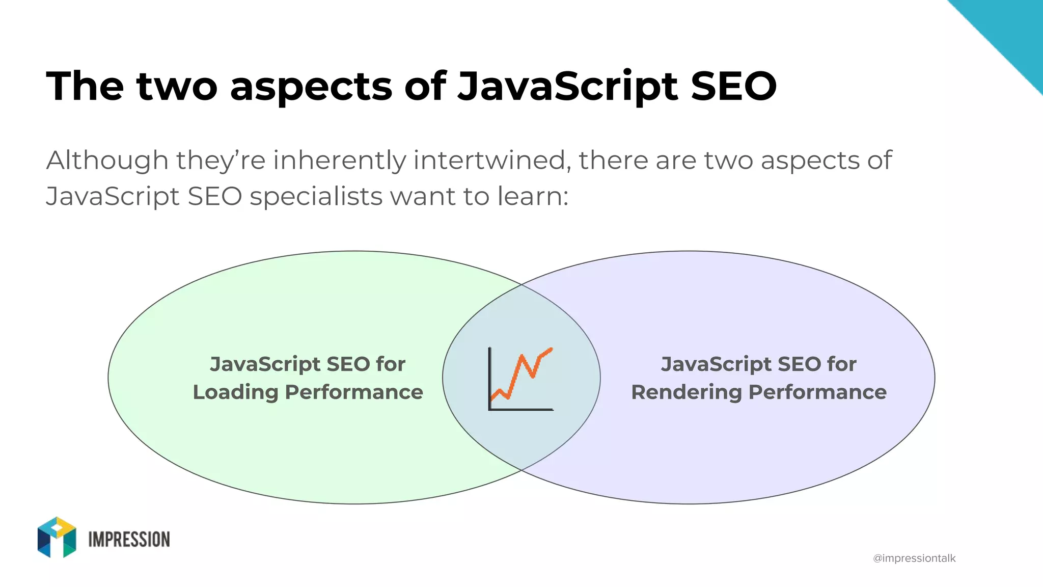 @impressiontalk
The two aspects of JavaScript SEO
Although they’re inherently intertwined, there are two aspects of
JavaScript SEO specialists want to learn:
JavaScript SEO for
Rendering Performance
JavaScript SEO for
Loading Performance
 