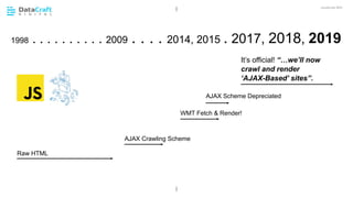 JavaScript SEO
02 CHAPTER HEADING
Raw HTML
1998 . . . . . . . . . . 2009 . . . . 2014, 2015 . 2017, 2018, 2019
AJAX Crawling Scheme
WMT Fetch & Render!
It’s official! “…we’ll now
crawl and render
‘AJAX-Based’ sites”.
AJAX Scheme Depreciated
 
