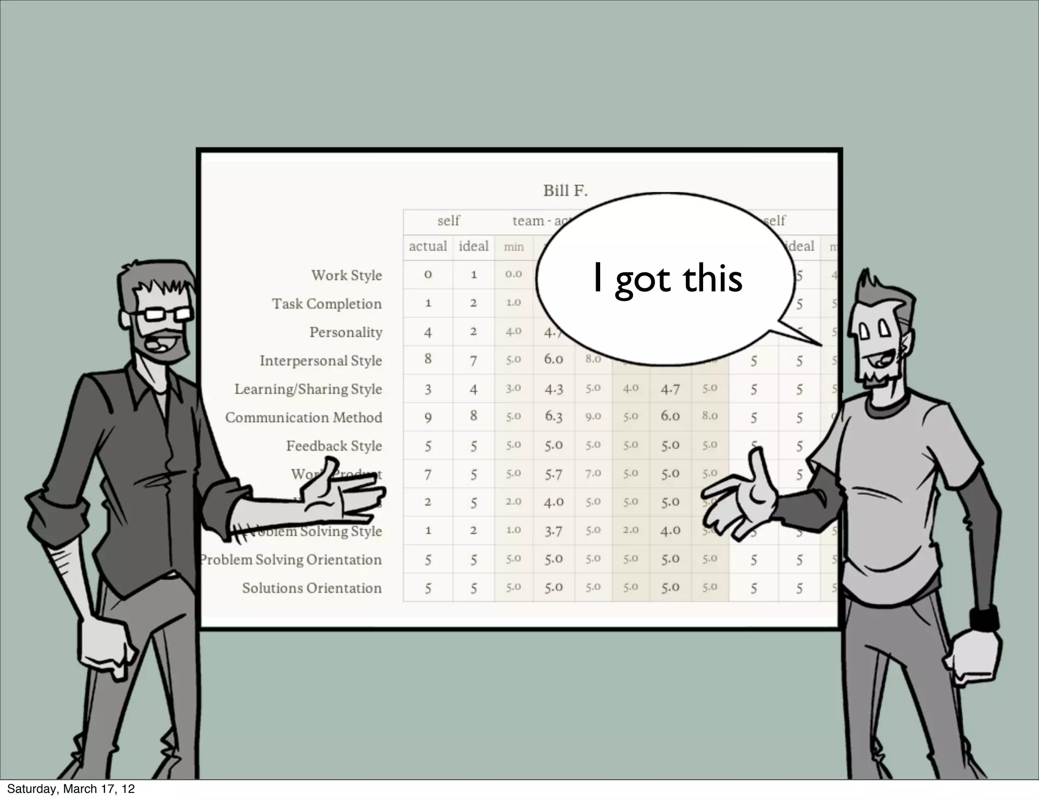 I got this




Saturday, March 17, 12
 