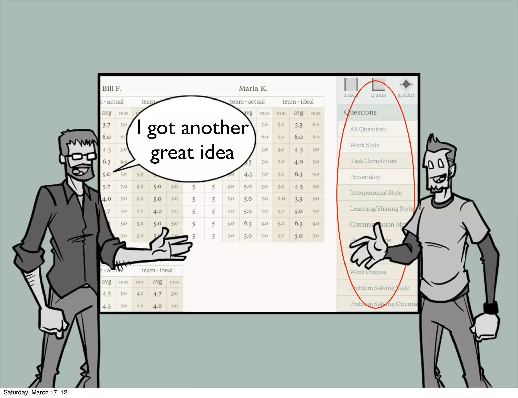 I got another
                           great idea




Saturday, March 17, 12
 