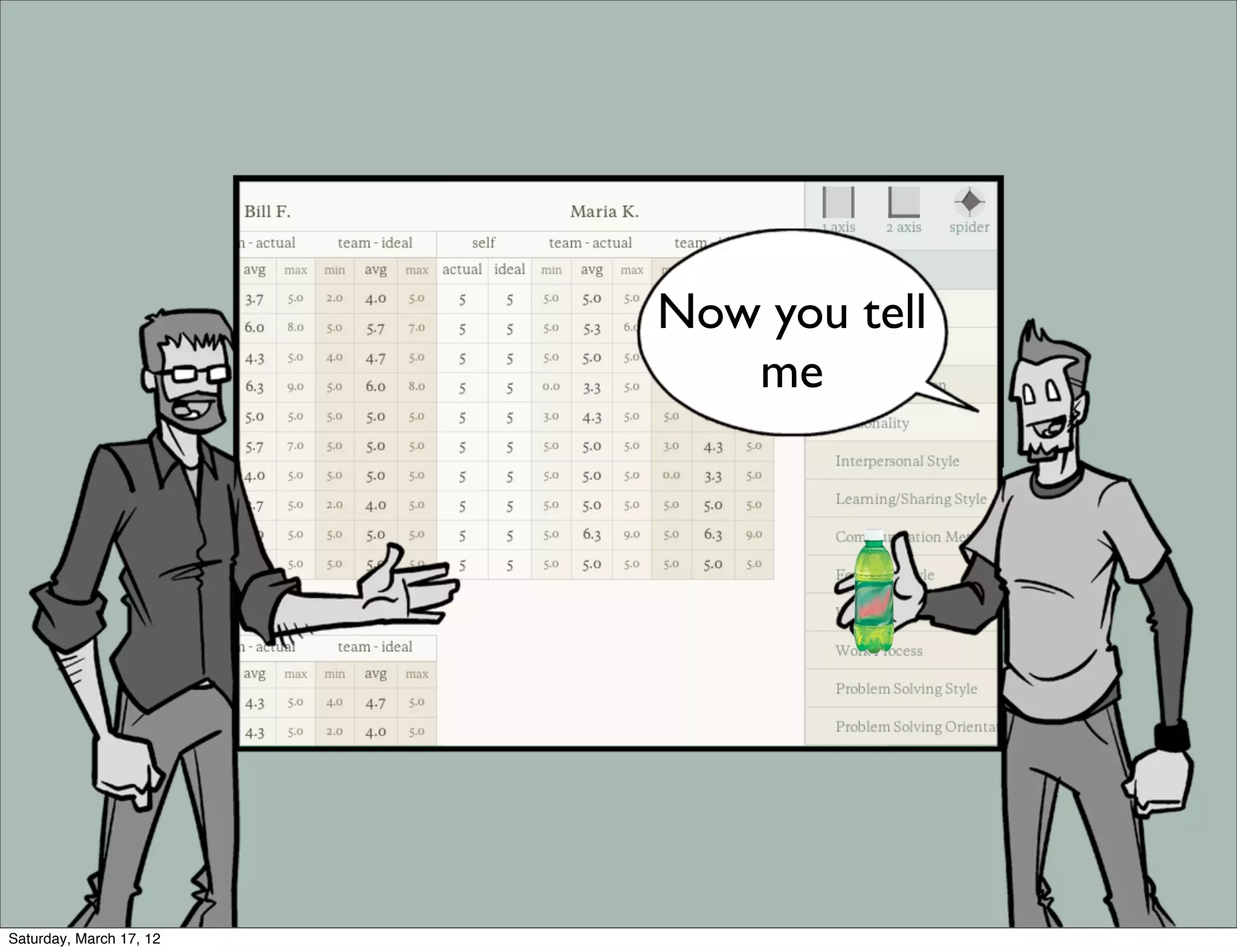 Now you tell
                            me




Saturday, March 17, 12
 