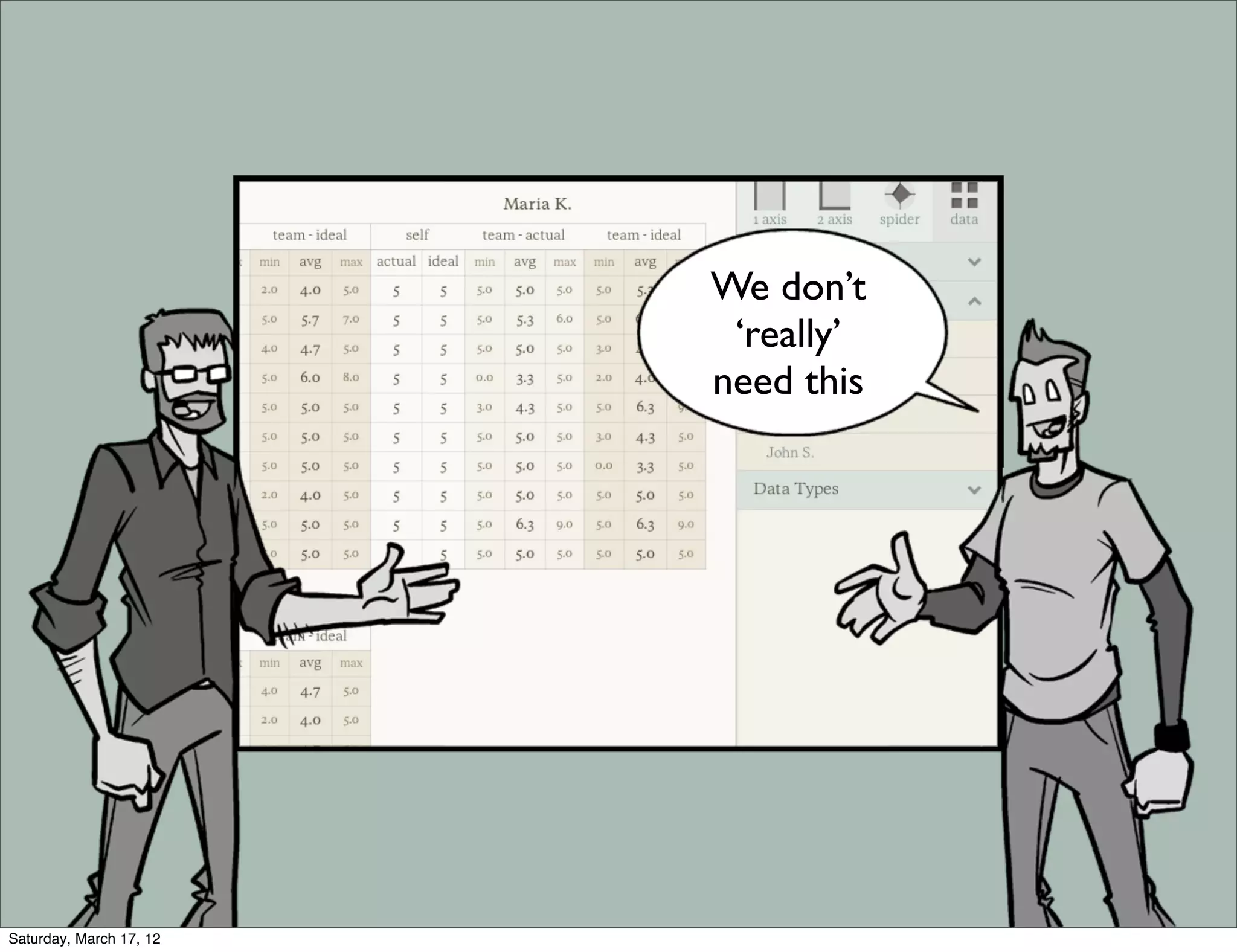 We don’t
                          ‘really’
                         need this




Saturday, March 17, 12
 