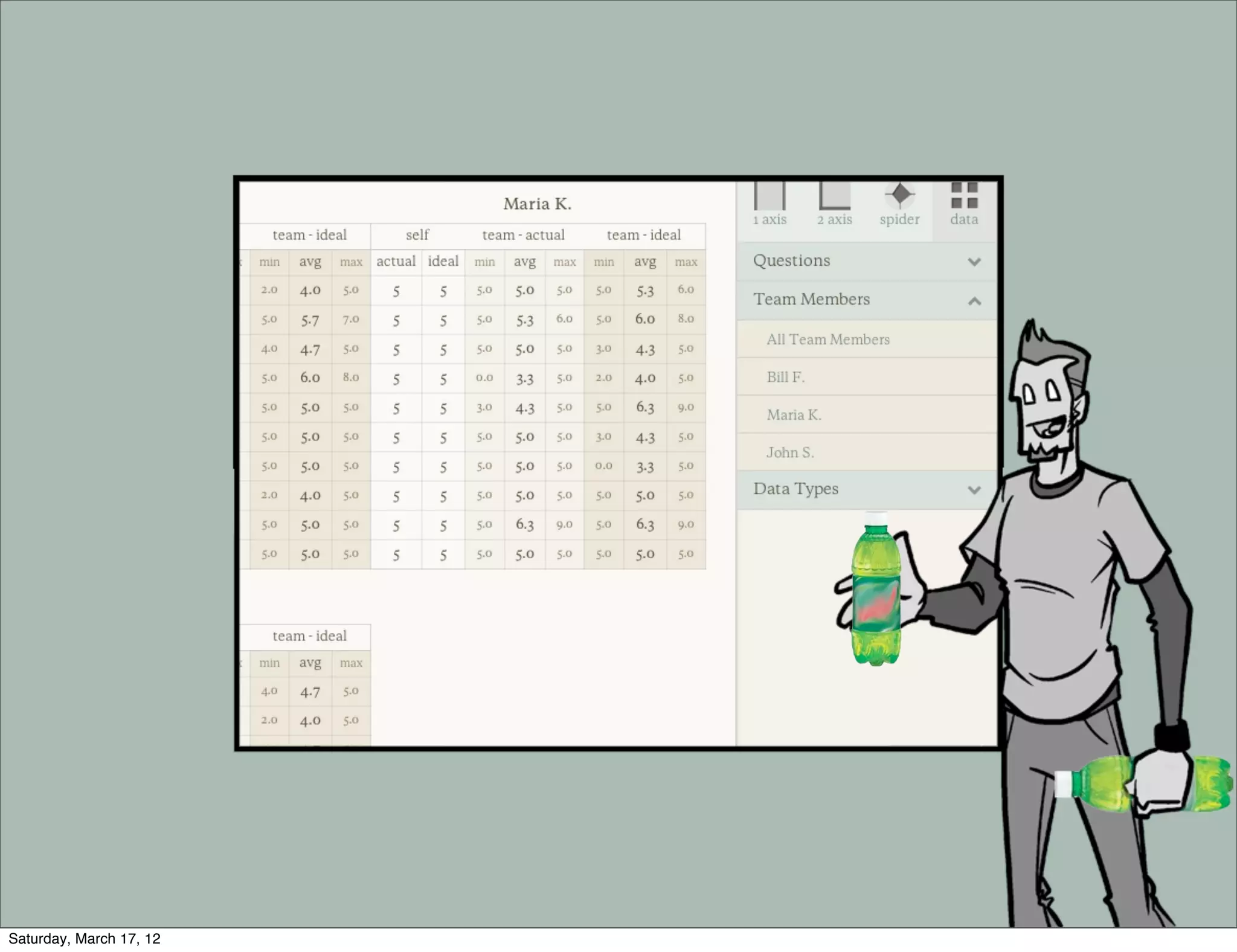 Saturday, March 17, 12
 