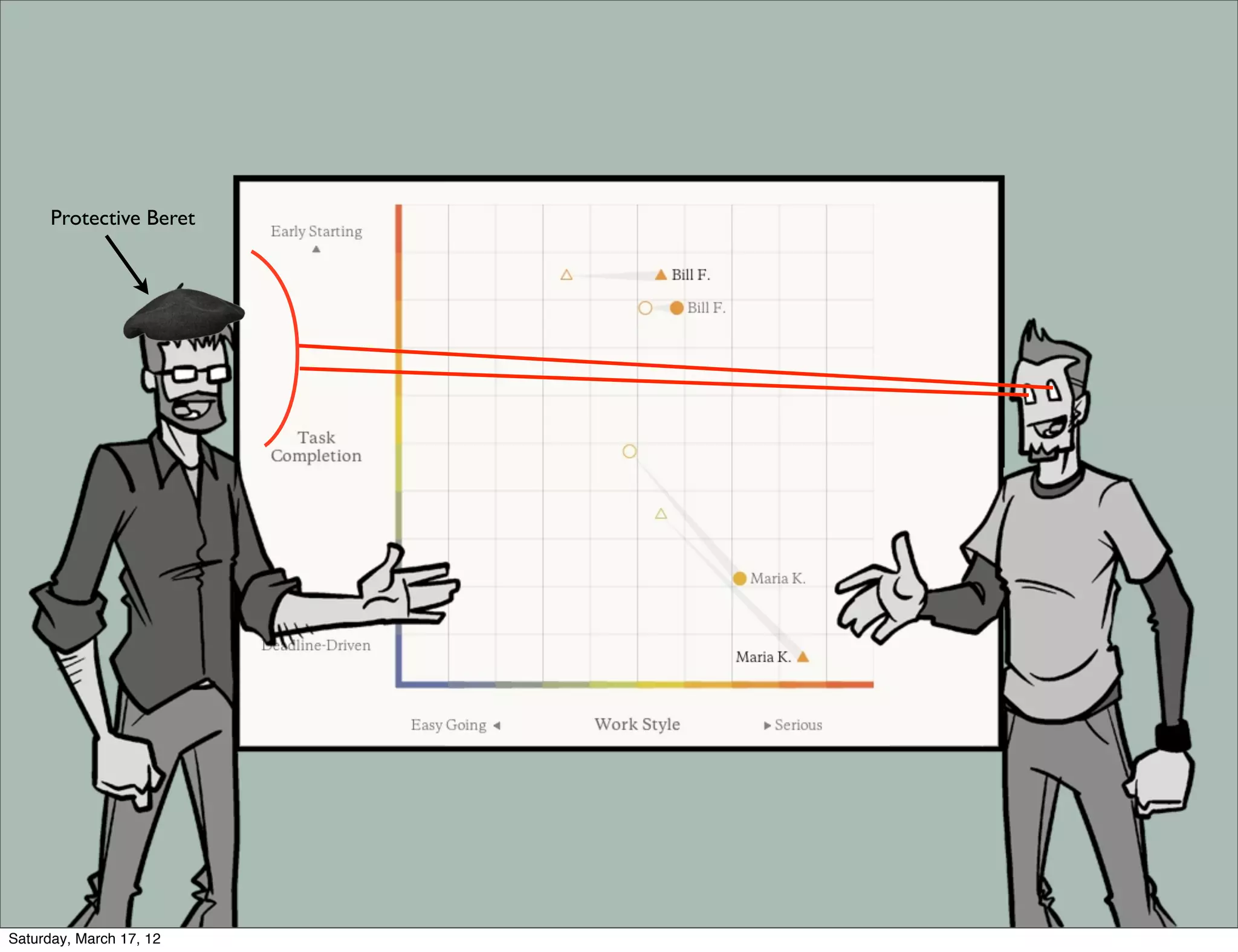 Protective Beret




Saturday, March 17, 12
 