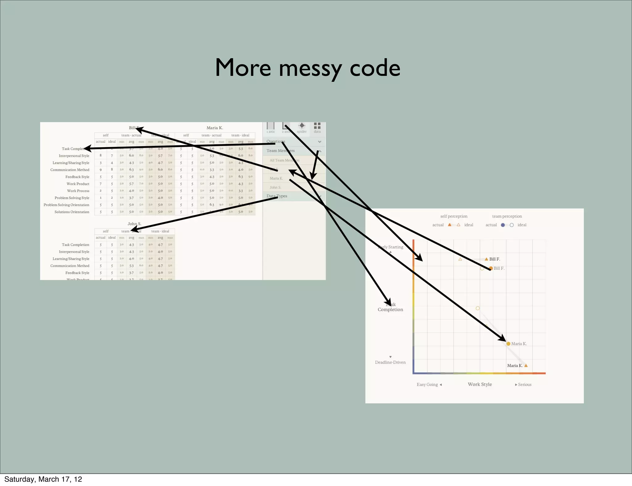 More messy code




Saturday, March 17, 12
 