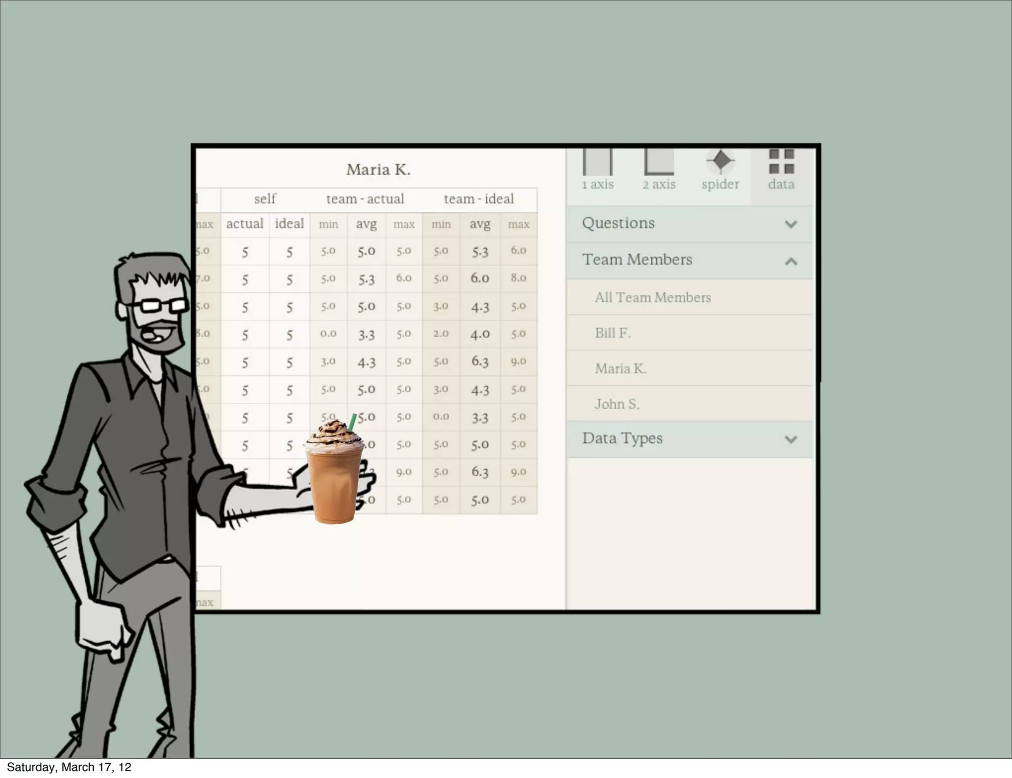 Saturday, March 17, 12
 