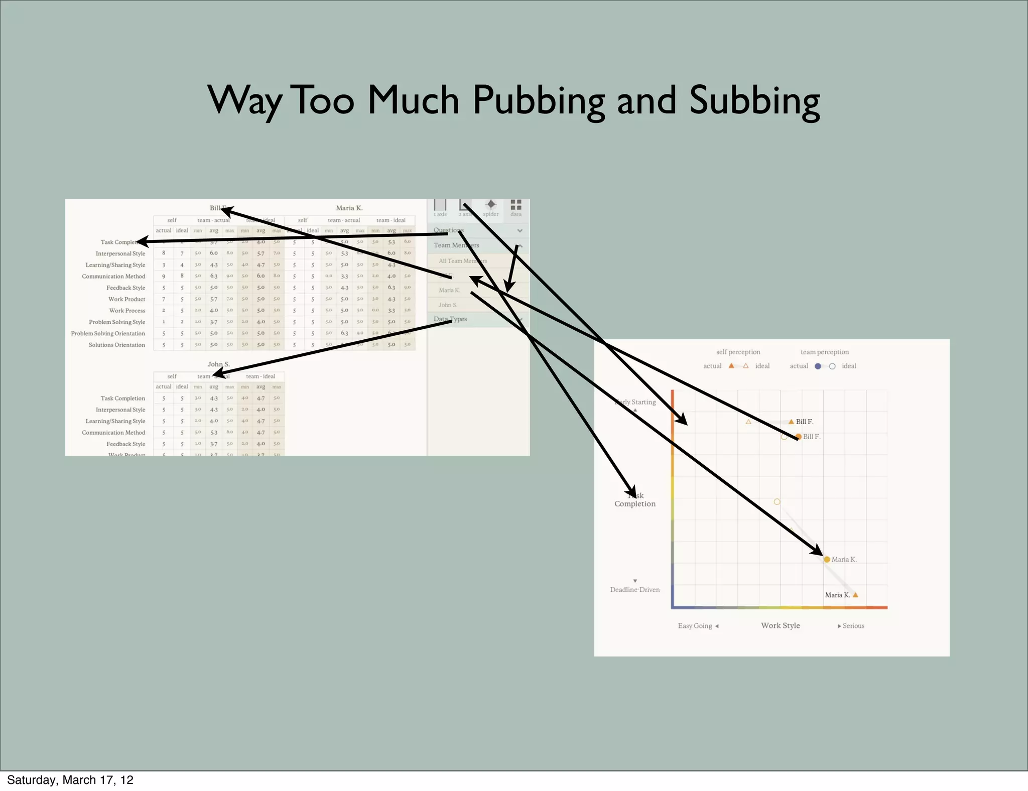Way Too Much Pubbing and Subbing




Saturday, March 17, 12
 