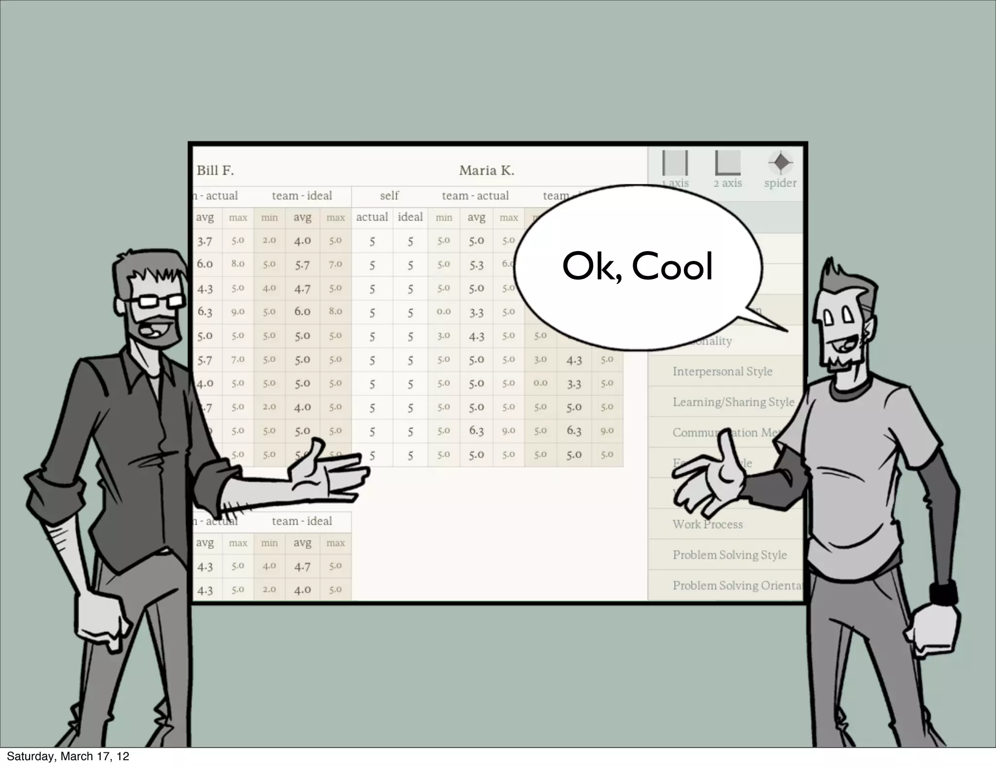 Ok, Cool




Saturday, March 17, 12
 