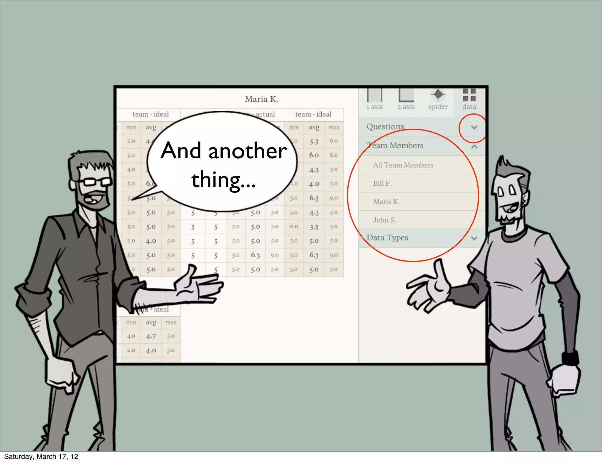 And another
                           thing...




Saturday, March 17, 12
 