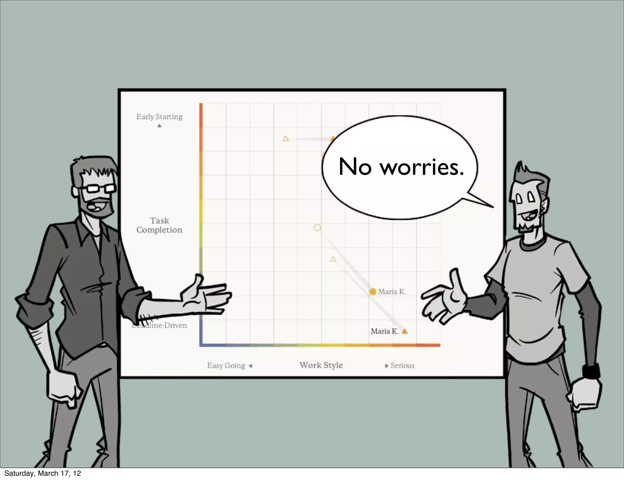 No worries.




Saturday, March 17, 12
 