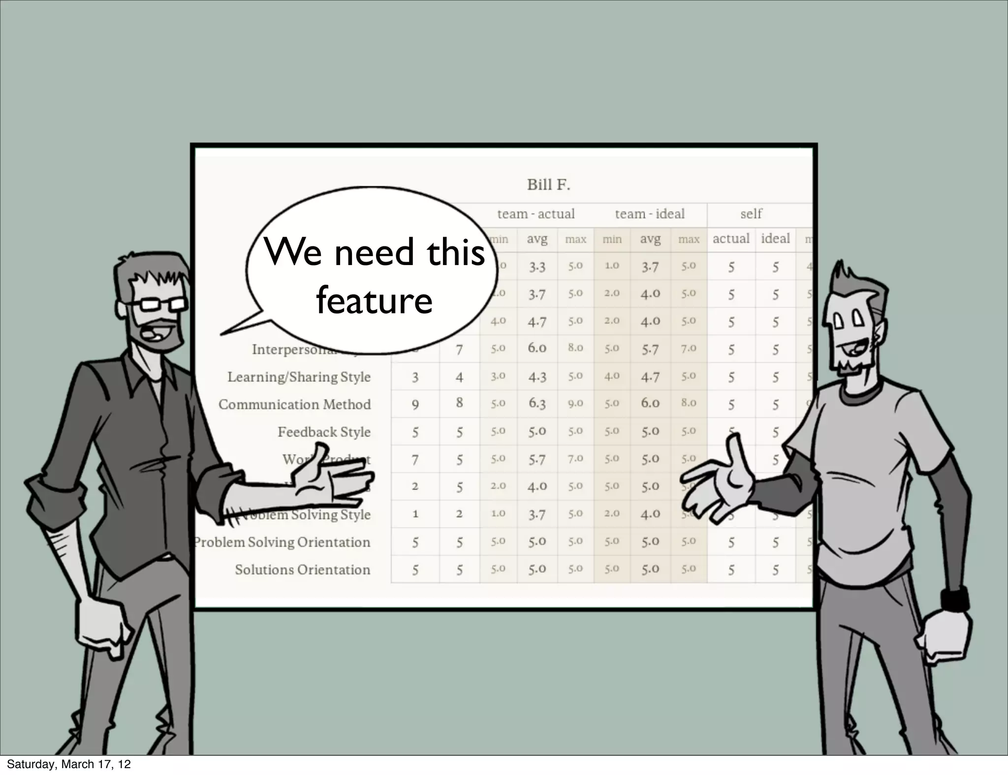 We need this
                           feature




Saturday, March 17, 12
 