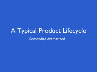 A Typical Product Lifecycle
Somewhat dramatized...
 