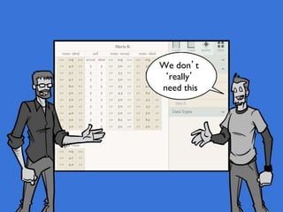 We don’t
‘really’
need this
 