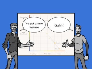 I’ve got a new
feature
Gahh!
 