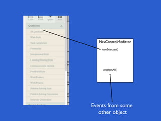 NavControlMediator
itemSelected()
Events from some
other object
unselectAll()
 