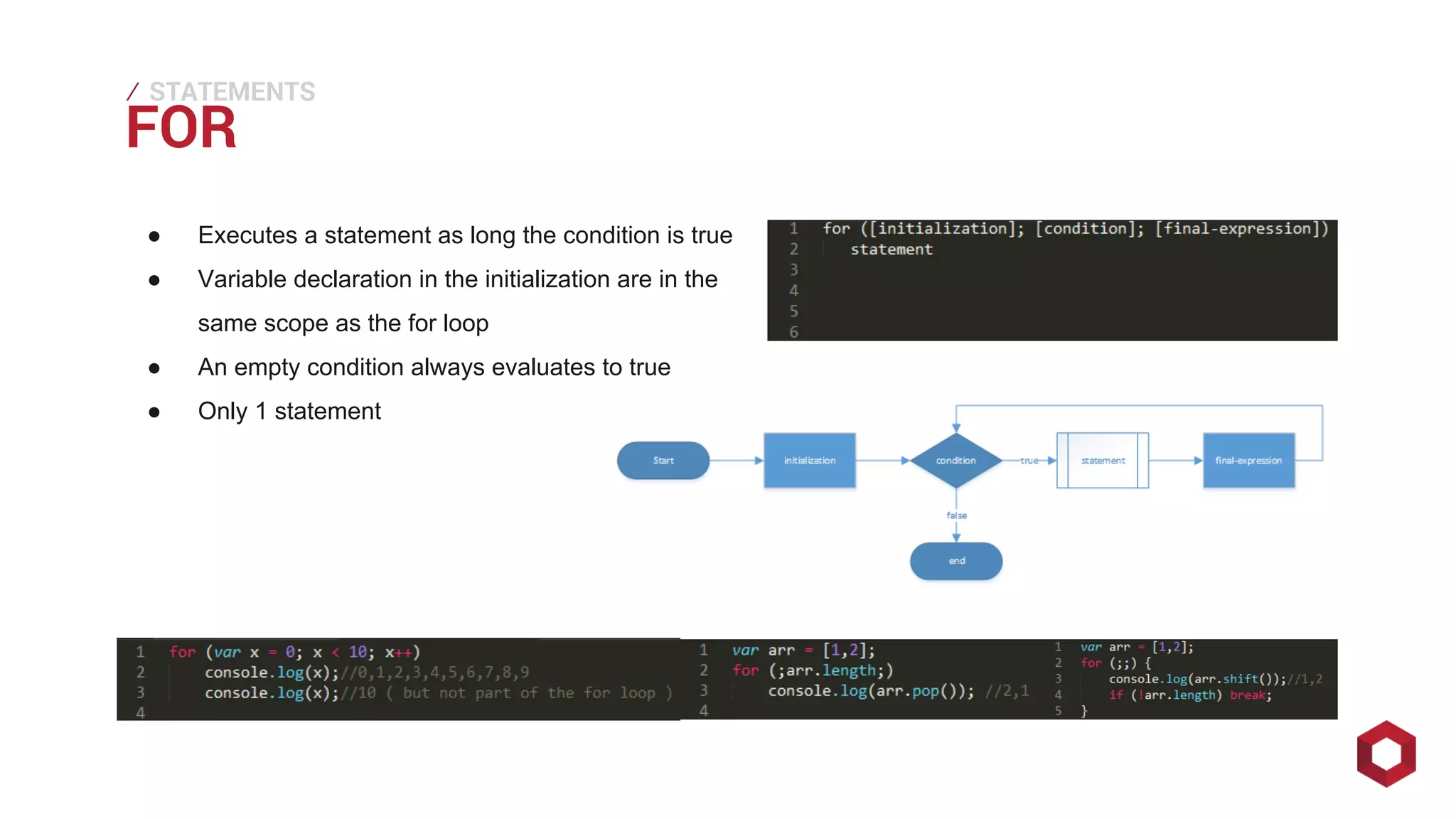 FOR ⁄ 
STATEMENTS 
● Executes a statement as long the condition is true 
● Variable declaration in the initialization are in the 
same scope as the for loop 
● An empty condition always evaluates to true 
● Only 1 statement 
 