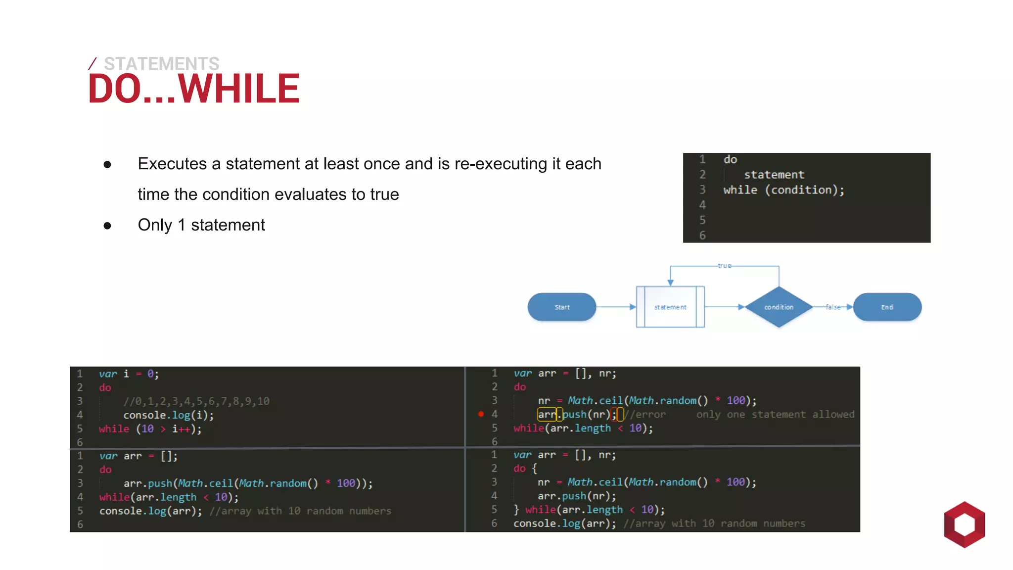 DO...⁄ 
STATEMENTS 
WHILE ● Executes a statement at least once and is re-executing it each 
time the condition evaluates to true 
● Only 1 statement 
 