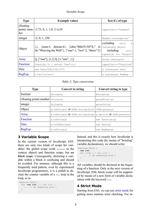 Java script summary | PDF | Web Development | Internet