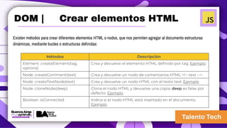 Existen métodos para crear diferentes elementos HTML o nodos, que nos permiten agregar al documento estructuras
dinámicas, mediante bucles o estructuras definidas:
Métodos Descripción
Element .createElement(tag,
options)
Crea y devuelve el elemento HTML definido por tag. Ejemplo
Node .createComment(text) Crea y devuelve un nodo de comentarios HTML <!-- text -->.
Node .createTextNode(text) Crea y devuelve un nodo HTML con el texto text. Ejemplo
Node .cloneNode(deep) Clona el nodo HTML y devuelve una copia. deep es false por
defecto. Ejemplo
Boolean .isConnected Indica si el nodo HTML está insertado en el documento.
Ejemplo
DOM | Crear elementos HTML
 