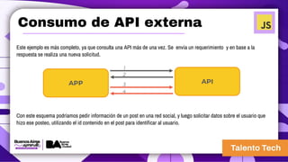Consumo de API externa
Este ejemplo es más completo, ya que consulta una API más de una vez. Se envía un requerimiento y en base a la
respuesta se realiza una nueva solicitud.
APP API
1
2
3
4
Con este esquema podríamos pedir información de un post en una red social, y luego solicitar datos sobre el usuario que
hizo ese posteo, utilizando el id contenido en el post para identificar al usuario.
 