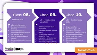 Clase 08.
1. ¿Qué es un framework?
2. Componentes básicos de
Bootstrap
3. Cómo Grid agregar un
componente a nuestro proyecto
4. Git: Descarga de Git
5. Crear un repositorio externo
(GitHub)
6. Comandos básicos (Init, commit,
push)
Bootstrap y Git
Clase 09.
1. ¿Qué es y para qué se usa
JavaScript?
2. Conceptos generales. Sintaxis
básica
3. Variable: ¿qué es y cómo
declararla? Tipos
4. Asignación y cambio del valor
5. Operadores aritméticos
6. Conversión a entero y flotante
JS 1 - Introducción a
JavaScript
Clase 10.
1. Diagrama de flujo
2. Condicional: ¿Qué es?
3. Operadores lógicos y de
comparación: ¿Qué son y cuál es
su uso en los condicionales?
4. Bucles: ¿Qué son? Tipos y
diferencias entre sí
5. Cómo combinar operadores
lógicos y ciclos
JS 2 - Condicionales y
ciclos
 