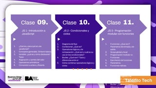 Clase 09.
1. ¿Qué es y para qué se usa
JavaScript?
2. Conceptos generales. Sintaxis básica
3. Variable: ¿qué es y cómo declararla?
Tipos
4. Asignación y cambio del valor
5. Operadores aritméticos
6. Conversión a entero y flotante
JS 1 - Introducción a
JavaScript
Clase 10.
1. Diagrama de flujo
2. Condicional: ¿Qué es?
3. Operadores lógicos y de
comparación: ¿Qué son y cuál es su
uso en los condicionales?
4. Bucles: ¿Qué son? Tipos y
diferencias entre sí
5. Cómo combinar operadores lógicos y
ciclos
JS 2 - Condicionales y
ciclos
Clase 11.
1. Funciones: ¿Que son?
Parámetros de entrada y de
salida
2. Scope global y local
3. Programación modular vs.
Funciones
4. Ejercitación de funciones
5. Parámetros.
6. Funciones nativas.
1. Condicional: ¿Qué es?
2. Operadores lógicos y de
comparación: ¿Qué son y cuál
es su uso en los condicionales?
3. Bucles: ¿Qué son? Tipos y
diferencias entre sí
JS 3 - Programación
modular con funciones
 