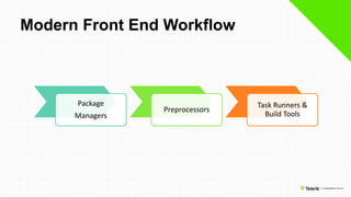 Modern Front End Workflow
Package
Managers
Preprocessors
Task Runners &
Build Tools