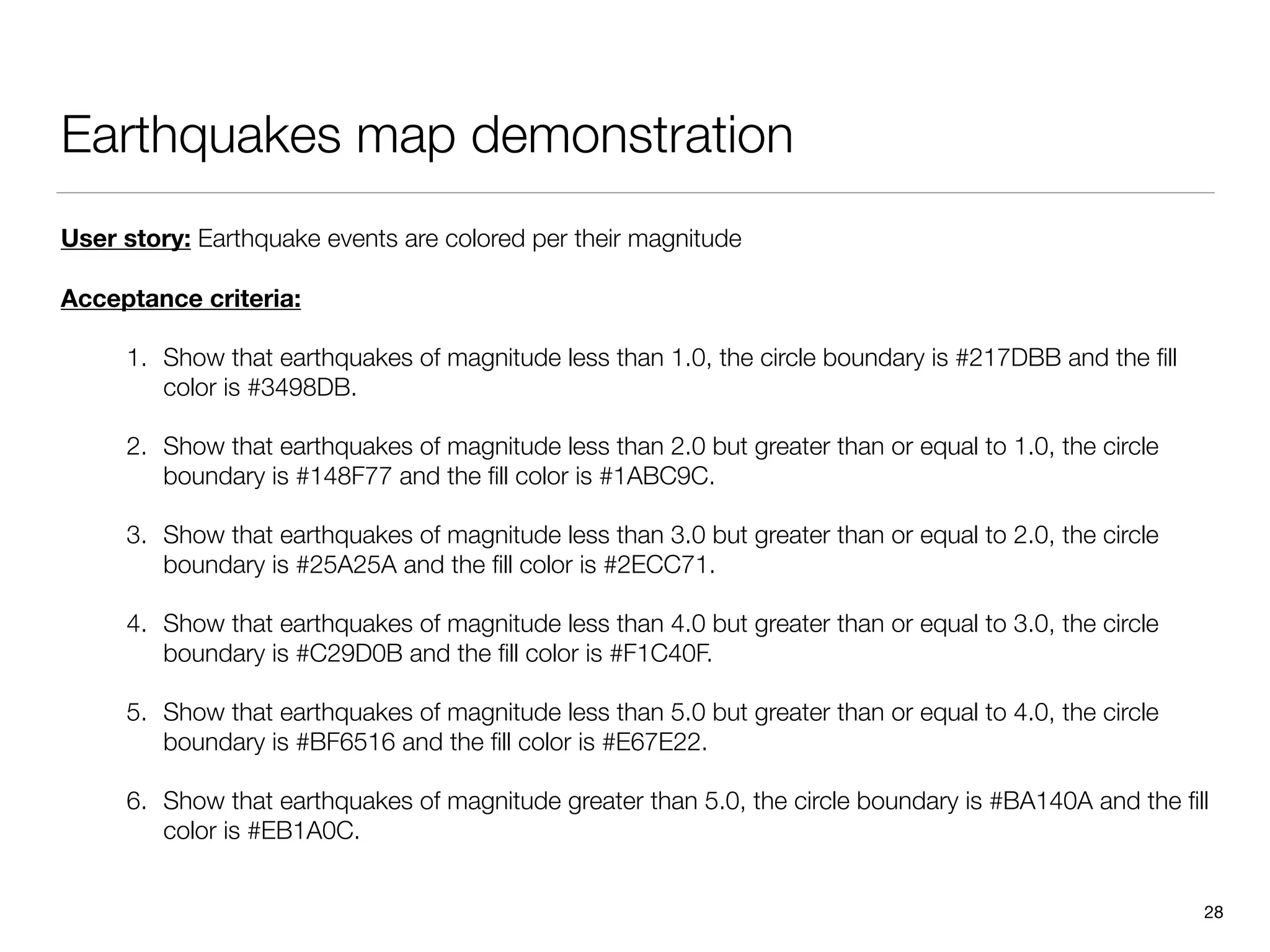 Earthquakes map demonstration
User story: Earthquake events are colored per their magnitude
Acceptance criteria:
1. Show that earthquakes of magnitude less than 1.0, the circle boundary is #217DBB and the ﬁll
color is #3498DB.
2. Show that earthquakes of magnitude less than 2.0 but greater than or equal to 1.0, the circle
boundary is #148F77 and the ﬁll color is #1ABC9C.
3. Show that earthquakes of magnitude less than 3.0 but greater than or equal to 2.0, the circle
boundary is #25A25A and the ﬁll color is #2ECC71.
4. Show that earthquakes of magnitude less than 4.0 but greater than or equal to 3.0, the circle
boundary is #C29D0B and the ﬁll color is #F1C40F.
5. Show that earthquakes of magnitude less than 5.0 but greater than or equal to 4.0, the circle
boundary is #BF6516 and the ﬁll color is #E67E22.
6. Show that earthquakes of magnitude greater than 5.0, the circle boundary is #BA140A and the ﬁll
color is #EB1A0C.
28
 