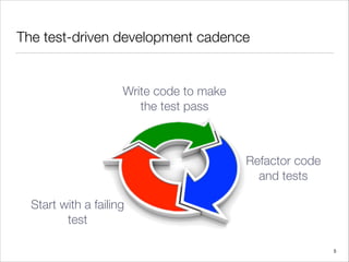 The test-driven development cadence
Start with a failing
test
Write code to make
the test pass
Refactor code
and tests
5
 