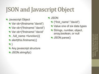 Javascript template engine | PPT