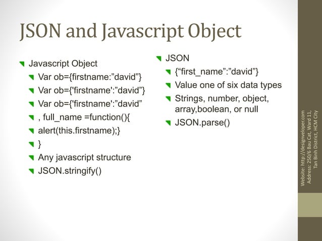 Javascript template engine | PPT