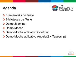 Javascript test frameworks | PPT