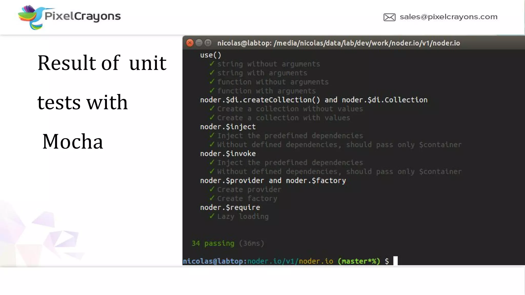 Result of unit tests with Mocha