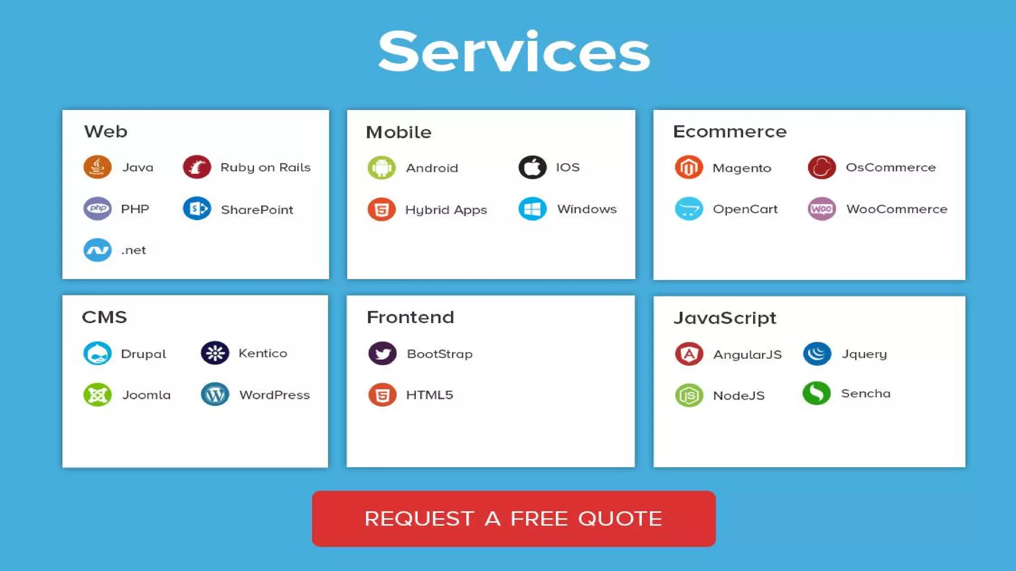 Javascript Unit Testing Tools